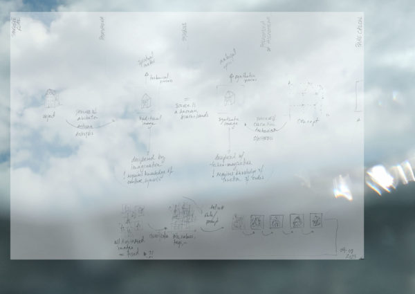 Schéma en transparence sur une image de ciel nuageux